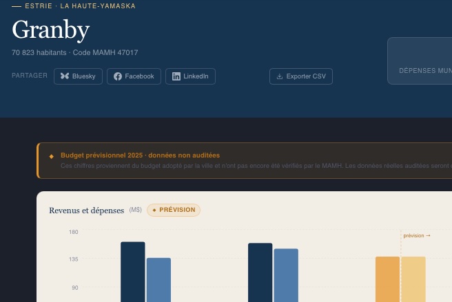 Capture d'image du site municipalis.ca